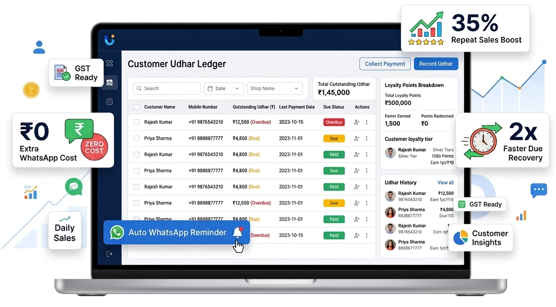 myDigiBill Udhar Ledger & Loyalty Points